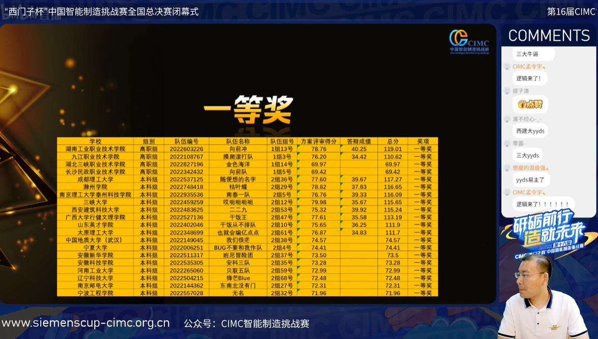 图形用户界面中度可信度描述已自动生成