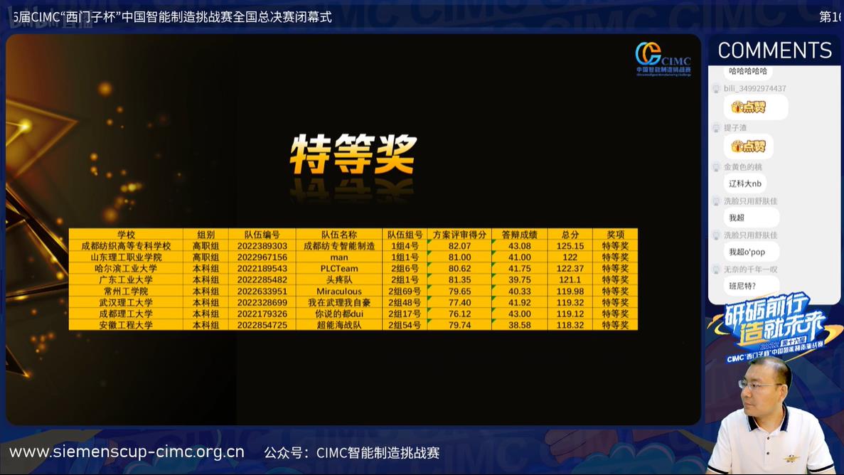 图形用户界面中度可信度描述已自动生成