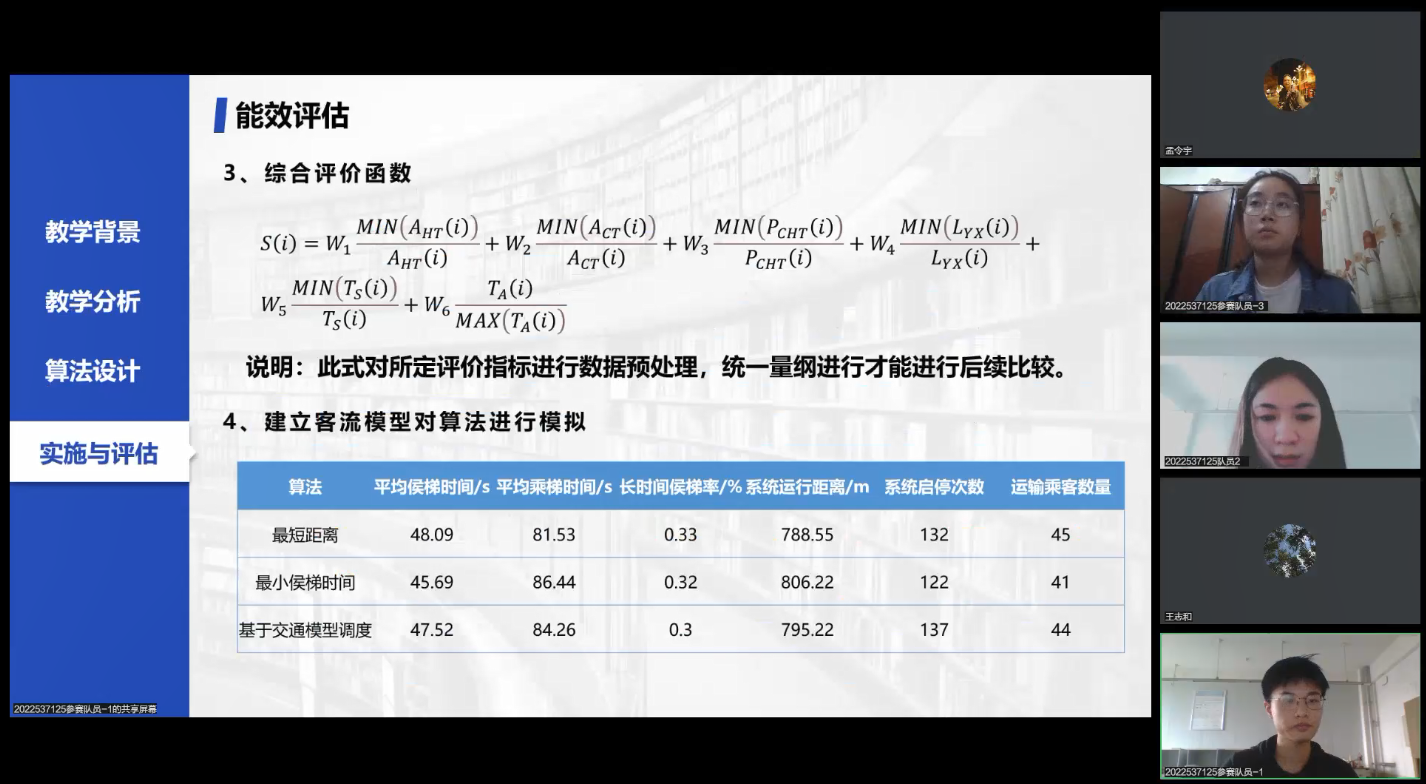 表格中度可信度描述已自动生成