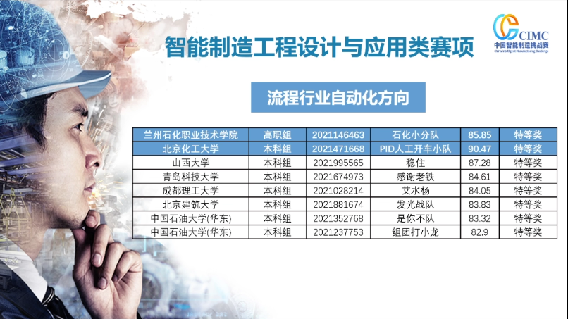 A picture containing calendarDescription automatically generated